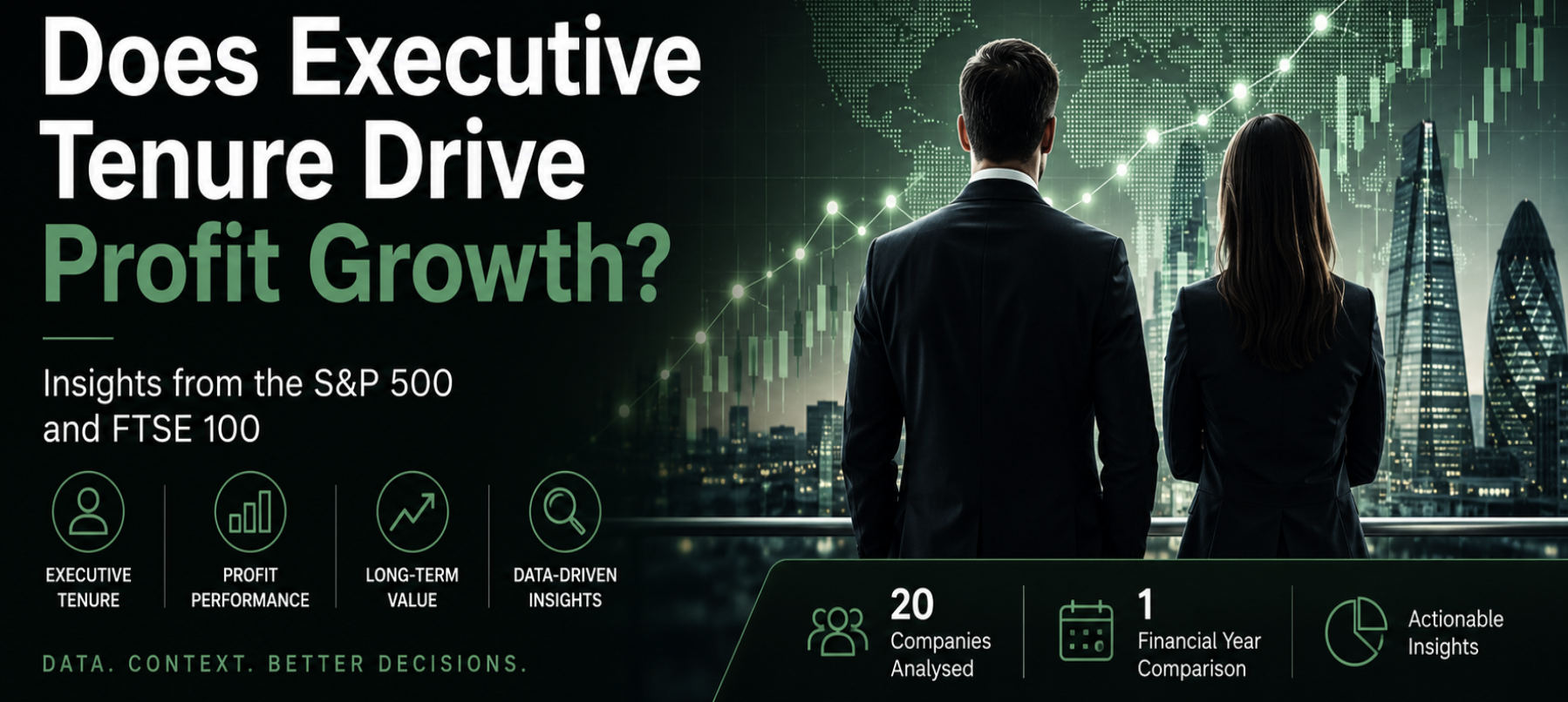 Executive intelligence graphic showing business leaders, financial growth charts and the relationship between executive tenure and profit growth.
